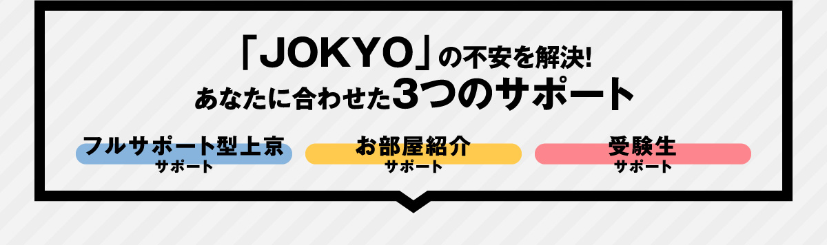 「JOKYO」の不安を解決！あなたに合わせた3つのサポート